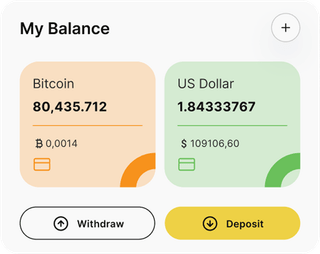 Dashboard-Übersicht der Quantum AI-Automated-Trading-Lösung